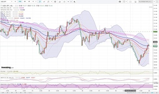 20180821_23-53_USD-JPY_1h_chart_up.jpg