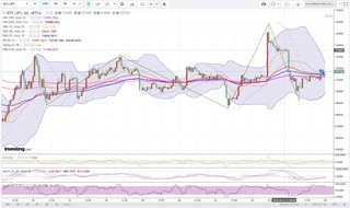 20180823_23-53_BTC-JPY_1h_chart_down.jpg