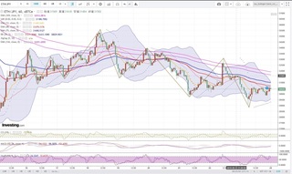 20180823_23-53_ETH-JPY_1h_chart_down.jpg