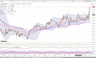 20180823_23-53_EUR-GBP_1h_chart_up.jpg