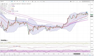 20180823_23-53_GBP-JPY_1h_chart_up.jpg