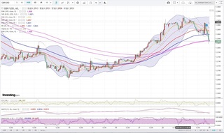 20180823_23-53_GBP-USD_1h_chart_down.jpg