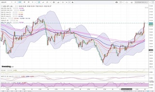 20180823_23-53_USD-JPY_1h_chart_up.jpg