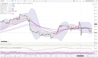 20180906_23-11_EUR-GBP_1h_chart_down.jpg