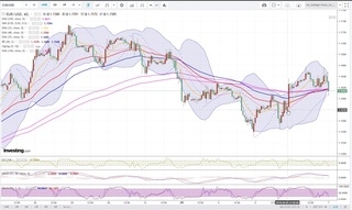 20180906_23-11_EUR-USD_1h_chart_down.jpg