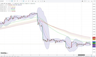 20180911_22-36_BTC-JPY_1h_chart_down.jpg