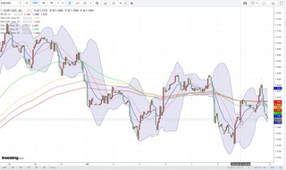 20180911_22-36_EUR-USD_1h_chart_down.jpg