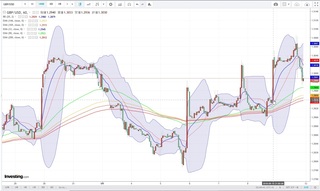 20180911_22-36_GBP-USD_1h_chart_down.jpg