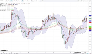 20180911_23-04_USD-JPY_1h_chart_up.jpg