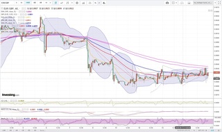 20180914_23-53_EUR-GBP_1h_chart_up.jpg