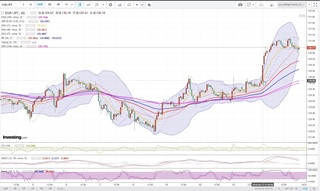 20180914_23-53_EUR-JPY_1h_chart_down.jpg