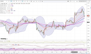 20180914_23-53_EUR-USD_1h_chart_down.jpg