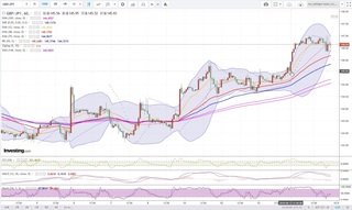 20180914_23-53_GBP-JPY_1h_chart_down.jpg