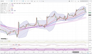 20180914_23-53_GBP-USD_1h_chart_down.jpg