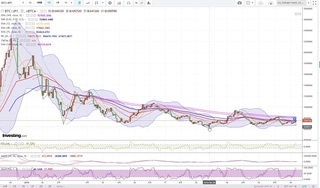 20180926_21-56_BTC-JPY_1day_chart_down.jpg