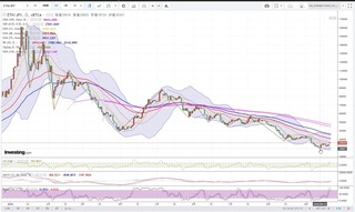 20180926_21-56_ETH-JPY_1day_chart_down.jpg