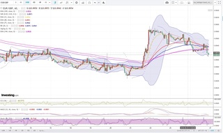 20180926_21-56_EUR-GBP_1h_chart_down.jpg