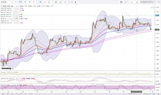 20180926_21-56_EUR-USD_1h_chart_down.jpg