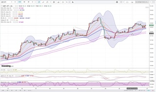 20180926_21-56_GBP-JPY_1h_chart_up.jpg