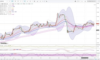 20180926_21-56_GBP-USD_1h_chart_down.jpg