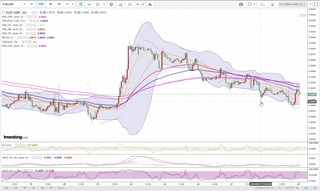 20180928_23-46_EUR-GBP_1h_chart_up.jpg