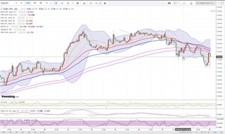 20180928_23-46_EUR-JPY_1h_chart_down.jpg