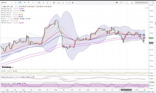 20180928_23-46_GBP-JPY_1h_chart_down.jpg