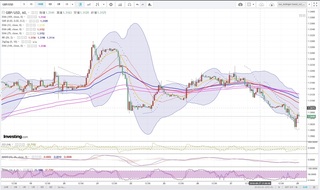 20180928_23-46_GBP-USD_1h_chart_down.jpg