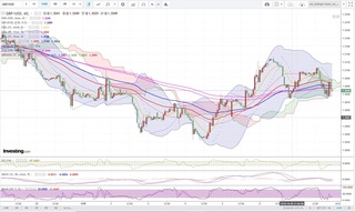 20181009_22-57_GBP-USD_1h_chart_down.jpg