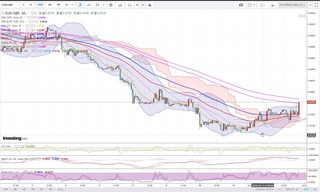 20181012_23-44_EUR-GBP_1h_chart_up.jpg