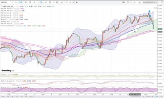 20181012_23-44_GBP-USD_1h_chart_down.jpg