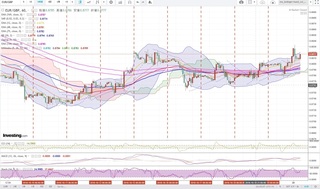 20181019_29-00_EUR-GBP_1h_chart_up.jpg