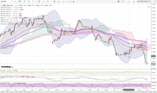 20181022_23-58_GBP-USD_1h_chart_down.jpg