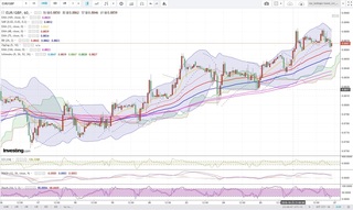 20181026_22-32_EUR-GBP_1h_chart_up.jpg