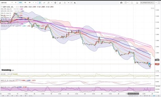 20181026_22-32_GBP-USD_1h_chart_down.jpg