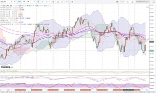 20181026_22-32_USD-JPY_1h_chart_down.jpg