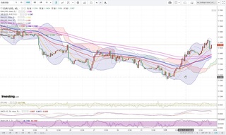 20181102_23-27_EUR-USD_1h_chart_up.jpg