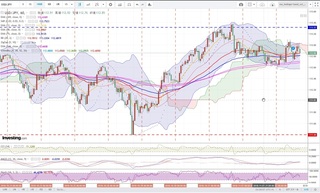 20181102_23-27_USD-JPY_1h_chart_up.jpg