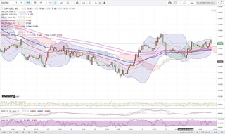 20181106_23-53_EUR-USD_1h_chart_up.jpg