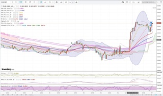 20181116_23-51_EUR-GBP_1h_chart_up.jpg