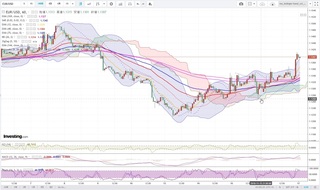 20181116_23-51_EUR-USD_1h_chart_up.jpg