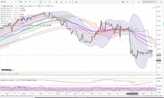 20181116_23-51_GBP-JPY_1h_chart_down.jpg