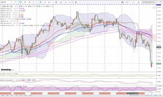 20181116_23-51_USD-JPY_1h_chart_down.jpg