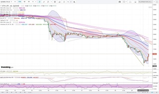 20181120_23-45_ETH-JPY_1h_chart_down.jpg