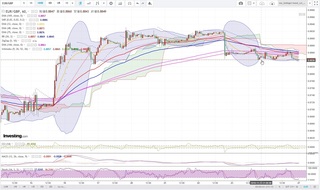 20181126_23-56_EUR-GBP_1h_chart_down.jpg