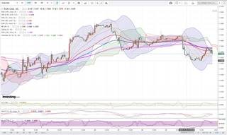 20181126_23-56_EUR-USD_1h_chart_up.jpg