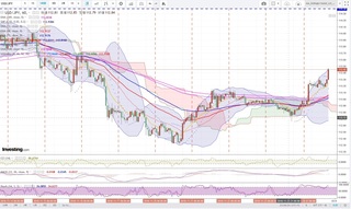 20181126_23-56_USD-JPY_1h_chart_up.jpg