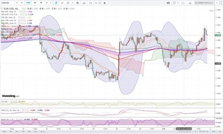 20181204_21-06_EUR-USD_1h_chart_up.jpg