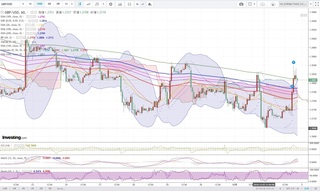 20181204_21-06_GBP-USD_1h_chart_down.jpg