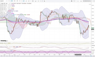 20181205_23-43_EUR-JPY_1h_chart_up.jpg